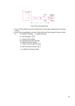 38
Fig.27.Flow through Nozzle
 