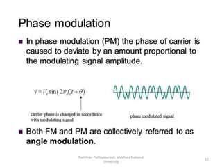Pavithran Puthiyapurayil, Maldives National
University
12
 