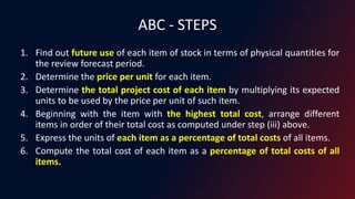 ABC - STEPS
1. Find out future use of each item of stock in terms of physical quantities for
the review forecast period.
2. Determine the price per unit for each item.
3. Determine the total project cost of each item by multiplying its expected
units to be used by the price per unit of such item.
4. Beginning with the item with the highest total cost, arrange different
items in order of their total cost as computed under step (iii) above.
5. Express the units of each item as a percentage of total costs of all items.
6. Compute the total cost of each item as a percentage of total costs of all
items.
 
