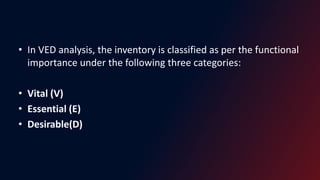• In VED analysis, the inventory is classified as per the functional
importance under the following three categories:
• Vital (V)
• Essential (E)
• Desirable(D)
 