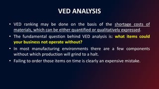 VED ANALYSIS
• VED ranking may be done on the basis of the shortage costs of
materials, which can be either quantified or qualitatively expressed.
• The fundamental question behind VED analysis is: what items could
your business not operate without?
• In most manufacturing environments there are a few components
without which production will grind to a halt.
• Failing to order those items on time is clearly an expensive mistake.
 