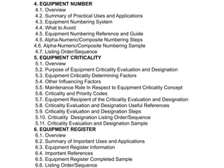4. EQUIPMENT NUMBER
4.1. Overview
4.2. Summary of Practical Uses and Applications
4.3. Equipment Numbering System
4.4. What to Avoid
4.5. Equipment Numbering Reference and Guide
4.5. Alpha-Numeric/Composite Numbering Steps
4.6. Alpha-Numeric/Composite Numbering Sample
4.7. Listing Order/Sequence
5. EQUIPMENT CRITICALITY
5.1. Overview
5.2. Purpose of Equipment Criticality Evaluation and Designation
5.3. Equipment Criticality Determining Factors
5.4. Other Influencing Factors
5.5. Maintenance Role In Respect to Equipment Criticality Concept
5.6. Criticality and Priority Codes
5.7. Equipment Recipient of the Criticality Evaluation and Designation
5.8. Criticality Evaluation and Designation Useful References
5.9. Criticality Evaluation and Designation Steps
5.10. Criticality Designation Listing Order/Sequence
5.11. Criticality Evaluation and Designation Sample
6. EQUIPMENT REGISTER
6.1. Overview
6.2. Summary of Important Uses and Applications
6.3. Equipment Register Information
6.4. Important References
6.5. Equipment Register Completed Sample
6.6. Listing Order/Sequence
 