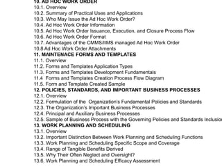 10. AD HOC WORK ORDER
10.1. Overview
10.2. Summary of Practical Uses and Applications
10.3. Who May Issue the Ad Hoc Work Order?
10.4. Ad Hoc Work Order Information
10.5. Ad Hoc Work Order Issuance, Execution, and Closure Process Flow
10.6. Ad Hoc Work Order Format
10.7. Advantages of the CMMS/IIMS managed Ad Hoc Work Order
10.8 Ad Hoc Work Order Attachments
11. MAINTENACE FORMS AND TEMPLATES
11.1. Overview
11.2. Forms and Templates Application Types
11.3. Forms and Templates Development Fundamentals
11.4 Forms and Templates Creation Process Flow Diagram
11.5. Form and Template Created Sample
12. POLICIES, STANDARDS, AND IMPORTANT BUSINESS PROCESSES
12.1. Overview
12.2. Formulation of the Organization’s Fundamental Policies and Standards
12.3. The Organization’s Important Business Processes
12.4. Principal and Auxiliary Business Processes
12.5. Sample of Business Process with the Governing Policies and Standards Inclusion
13. WORK PLANNING AND SCHEDULING
13.1. Overview
13.2. Important Distinction Between Work Planning and Scheduling Functions
13.3. Work Planning and Scheduling Specific Scope and Coverage
13.4. Range of Tangible Benefits Derived
13.5. Why Their Often Neglect and Oversight?
13.6. Work Planning and Scheduling Efficacy Assessment
 