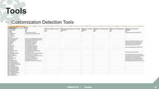 • Customization Detection Tools
Tools
FMMUG18 :: Seattle 65
 
