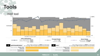 • Wait tool
Tools
FMMUG18 :: Seattle 69
 