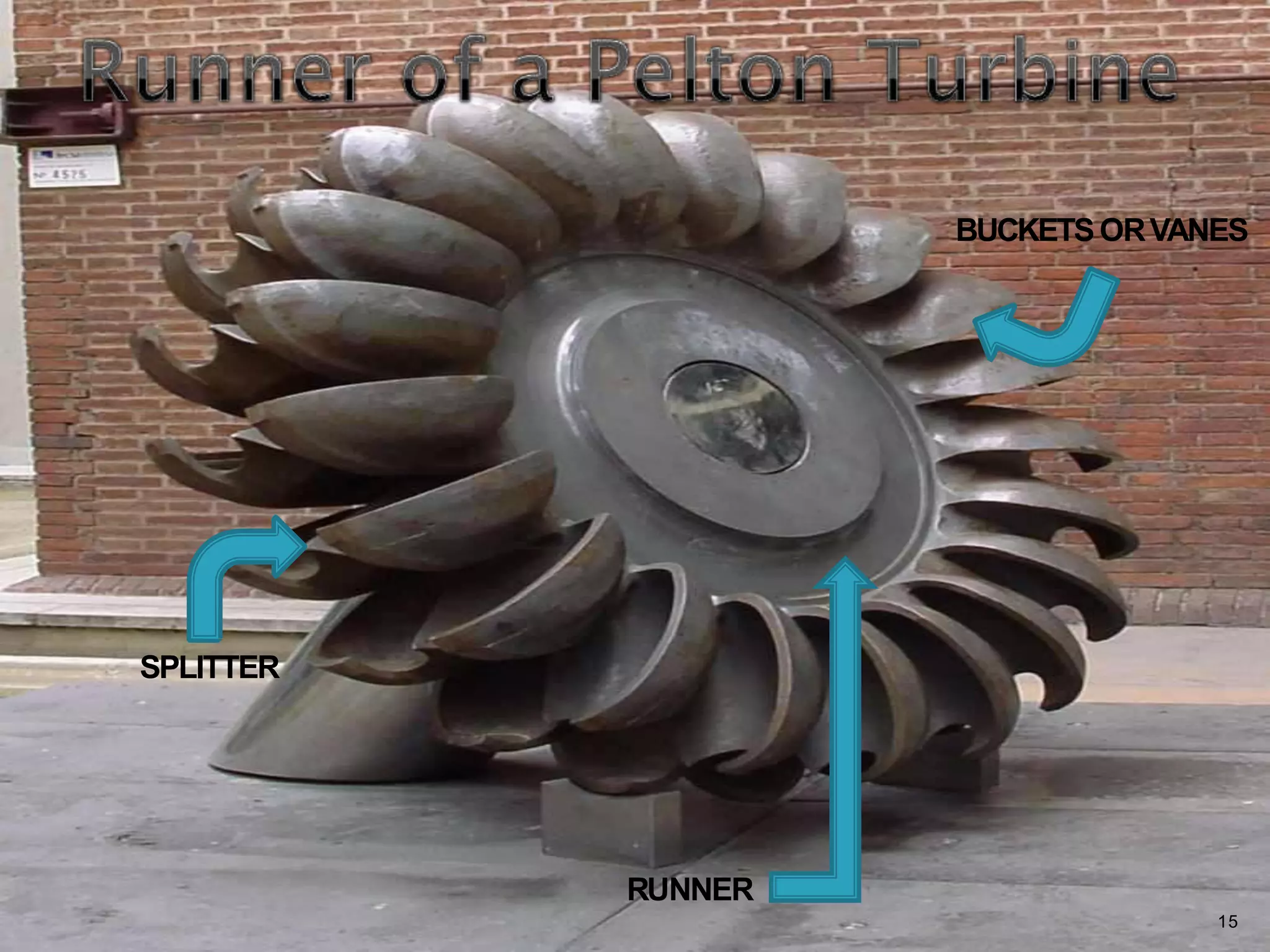 SPLITTER
BUCKETSORVANES
RUNNER
15
 