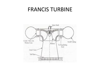 FRANCIS TURBINE
 