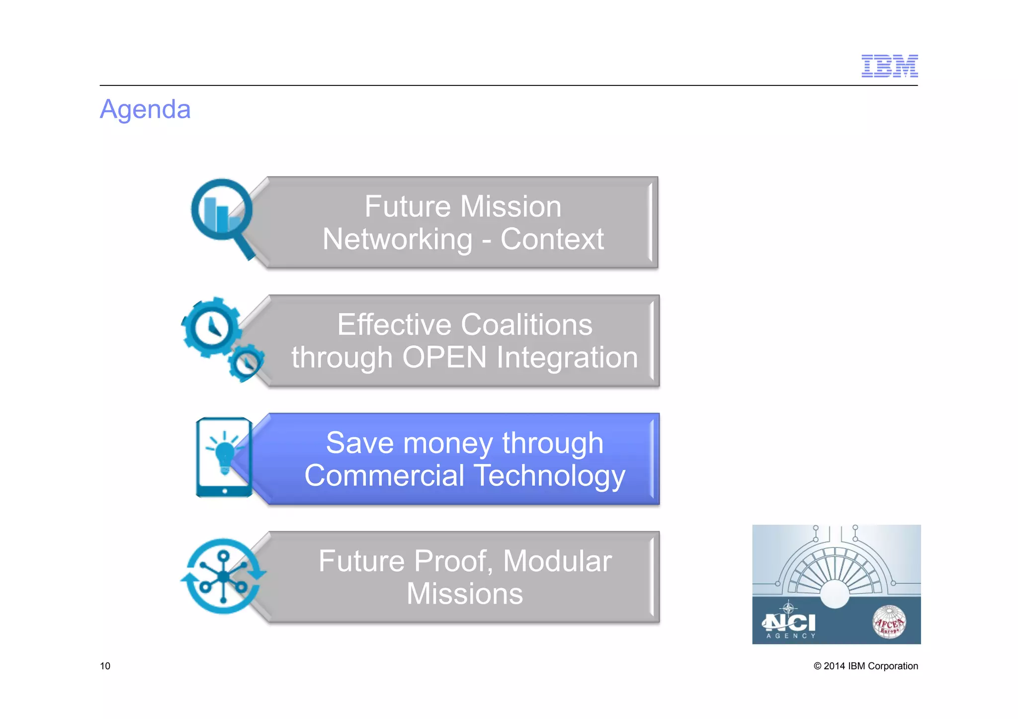 © 2014 IBM Corporation
Agenda
10
Future Mission
Networking - Context
Effective Coalitions
through OPEN Integration
Save money through
Commercial Technology
Future Proof, Modular
Missions
 