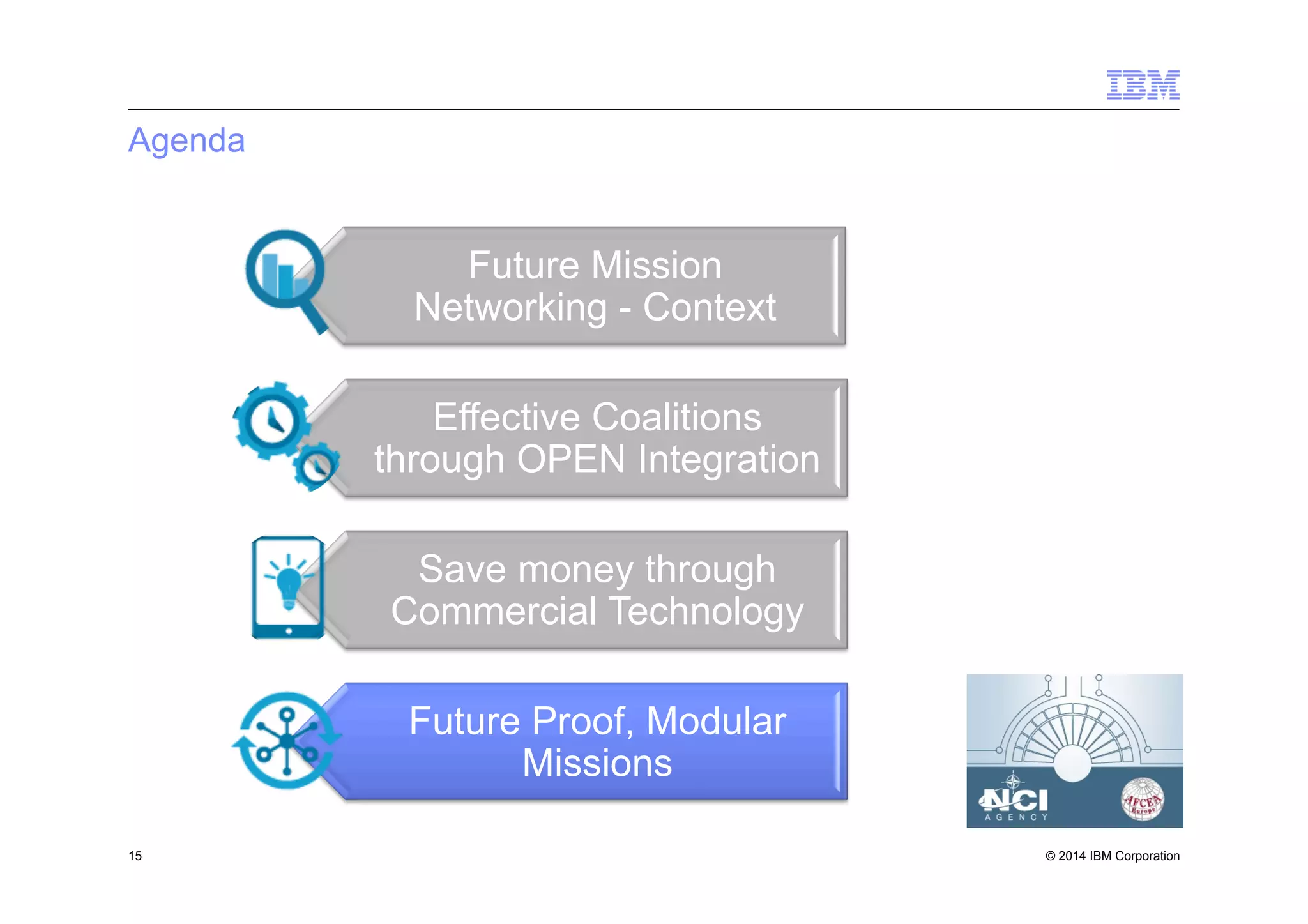 © 2014 IBM Corporation
Agenda
15
Future Mission
Networking - Context
Effective Coalitions
through OPEN Integration
Save money through
Commercial Technology
Future Proof, Modular
Missions
 