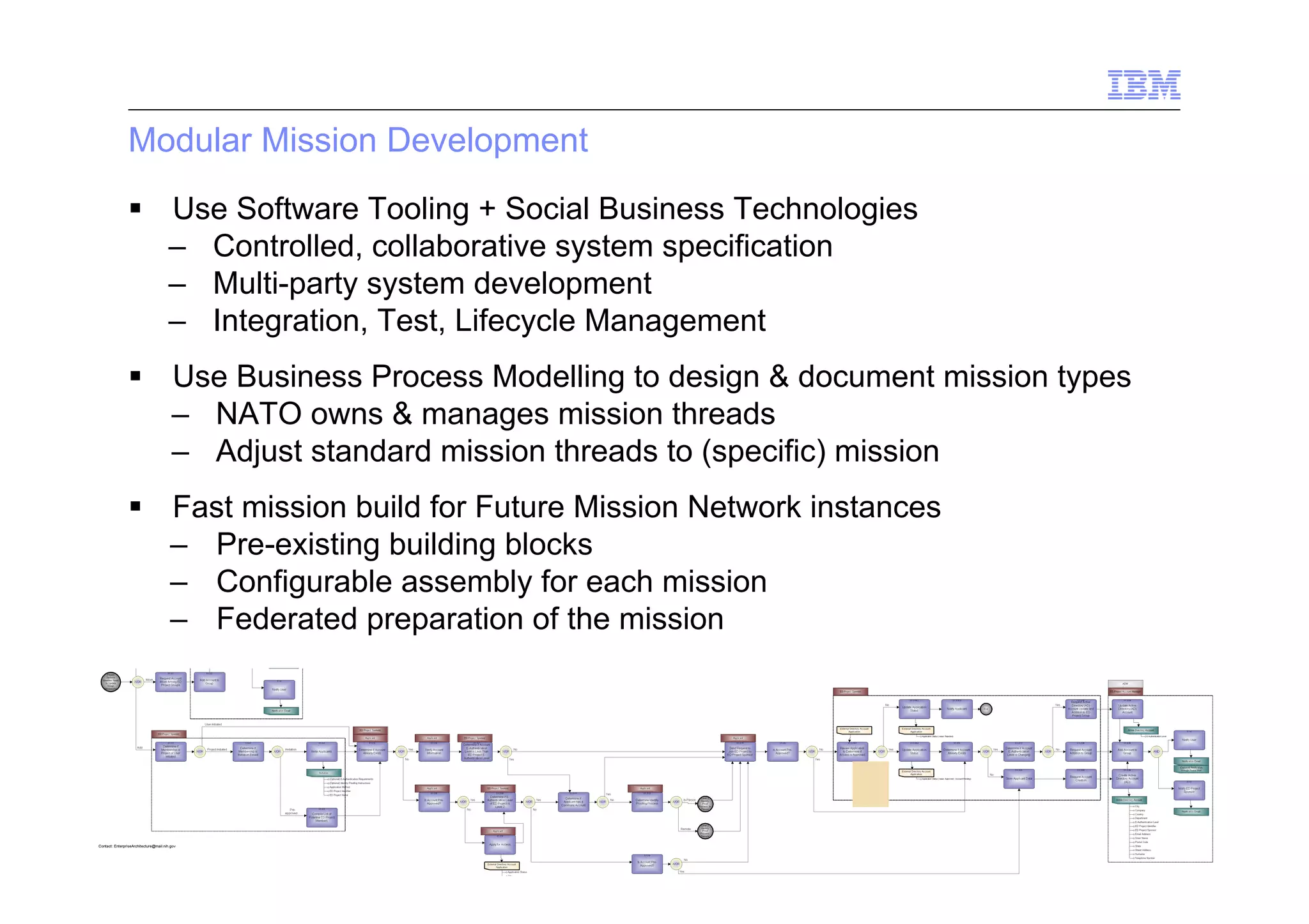 © 2014 IBM Corporation
Modular Mission Development
§  Use Software Tooling + Social Business Technologies
–  Controlled, collaborative system specification
–  Multi-party system development
–  Integration, Test, Lifecycle Management
§  Use Business Process Modelling to design & document mission types
–  NATO owns & manages mission threads
–  Adjust standard mission threads to (specific) mission
§  Fast mission build for Future Mission Network instances
–  Pre-existing building blocks
–  Configurable assembly for each mission
–  Federated preparation of the mission
19
 