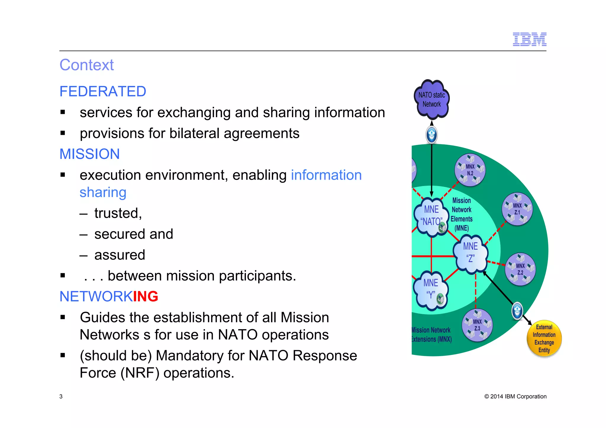 © 2014 IBM Corporation
Context
FEDERATED
§  services for exchanging and sharing information
§  provisions for bilateral agreements
MISSION
§  execution environment, enabling information
sharing
–  trusted,
–  secured and
–  assured
§  . . . between mission participants.
NETWORKING
§  Guides the establishment of all Mission
Networks s for use in NATO operations
§  (should be) Mandatory for NATO Response
Force (NRF) operations.
3
External
Information
Exchange
Entity
External
Information
Exchange
Entity
Mission Network Extensions must be connected to a hosting Mission Network
Element for using services and sharing of information.
Secure Information Exchange Services.
NATO Nations
and 7NNNs only
e.g. reach-back to
static NS-WAN
Mission Network Elements and mission-essential services must be federated for
enabling the barrier-free sharing of information and services.
Mission Network
Extensions (MNX)
NFIP High Level Architecture
Vers 2.1 dated 03 Nov 2013
Mission
Network
Elements
(MNE)
MNE
“NATO”
Nation ”X”
Network
MNE
“Y”
MNE
“Z”
MNE
“X”
NATO static
Network
Network Extension
Service Provider
Hosted Users
 