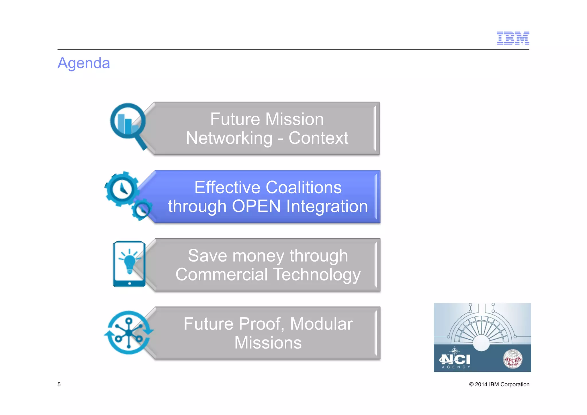 © 2014 IBM Corporation
Agenda
5
Future Mission
Networking - Context
Effective Coalitions
through OPEN Integration
Save money through
Commercial Technology
Future Proof, Modular
Missions
 