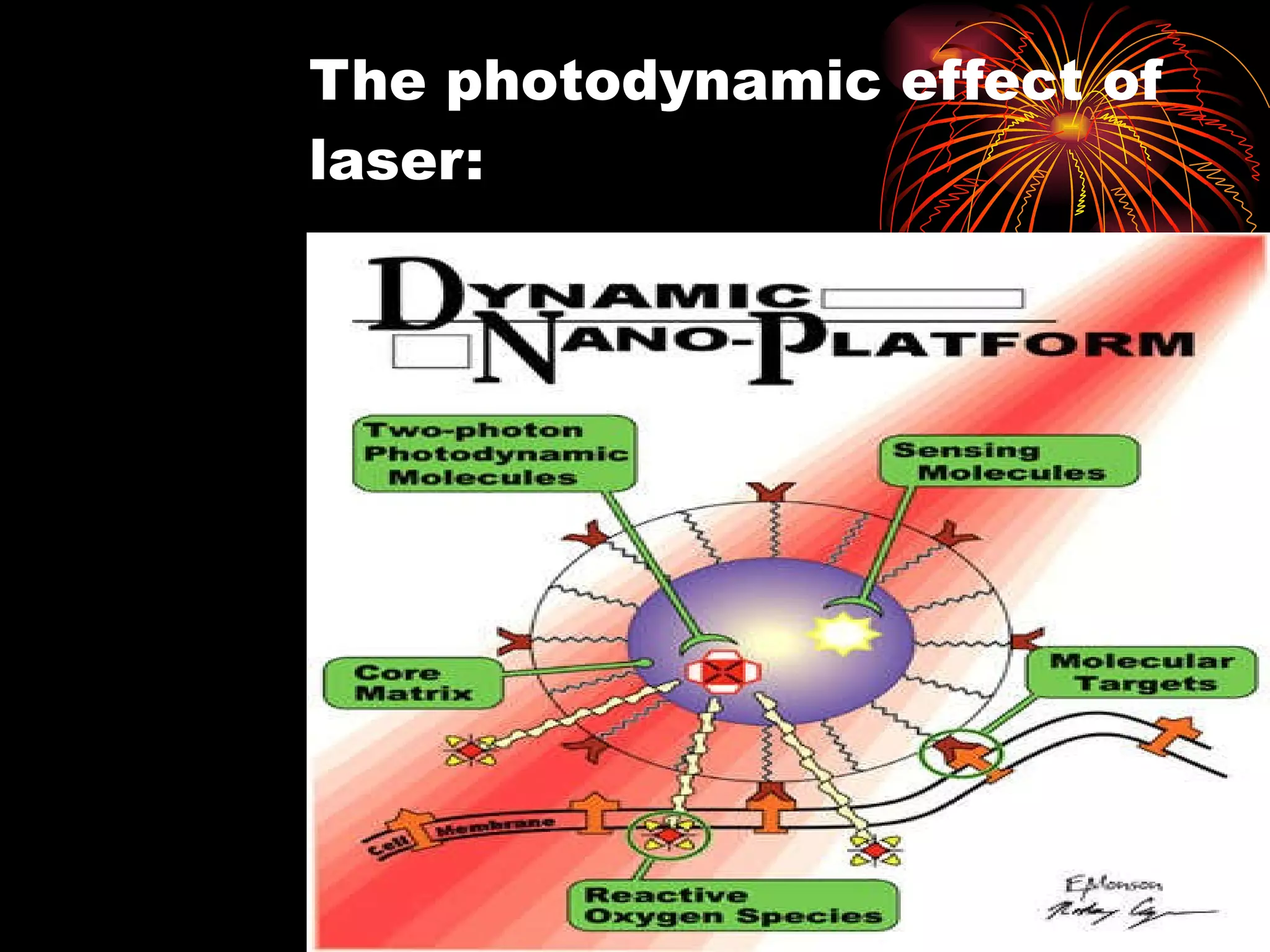 The photodynamic effect of laser: 