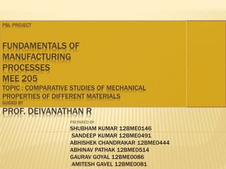 PBL PROJECT 
FUNDAMENTALS OF 
MANUFACTURING 
PROCESSES 
MEE 205 
TOPIC : COMPARATIVE STUDIES OF MECHANICAL 
PROPERTIES OF DIFFERENT MATERIALS 
GUIDED BY 
PROF. DEIVANATHAN R 
PREPARED BY: 
SHUBHAM KUMAR 12BME0146 
SANDEEP KUMAR 12BME0491 
ABHISHEK CHANDRAKAR 12BME0444 
ABHINAV PATHAK 12BME0514 
GAURAV GOYAL 12BME0086 
AMITESH GAVEL 12BME0081 
 