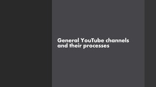 General YouTube channels
and their processes
 
