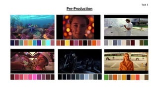 Pre-Production
Task 3
 