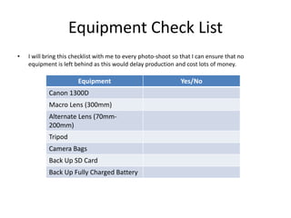 Equipment Check List
• I will bring this checklist with me to every photo-shoot so that I can ensure that no
equipment is left behind as this would delay production and cost lots of money.
Equipment Yes/No
Canon 1300D
Macro Lens (300mm)
Alternate Lens (70mm-
200mm)
Tripod
Camera Bags
Back Up SD Card
Back Up Fully Charged Battery
 