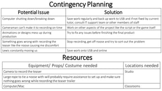 ContingencyPlanning
PotentialIssue Solution
Computer shutting down/breaking down Save work regularly and back up work to USB and if not fixed by current
tutor, consult IT support team or other members of staff
Cameraman can't make it to recording on time Work on other aspects of the project like the script or the game itself
Animations or designs mess up during
production
Try to fix any issues before finishing the final product
Something goes wrong with recording the
teaser like the noose causing me discomfort
Stop recording, get off noose and try to sort out the problem
Lewis constantly moving us Save work onto USB and online
Equipment/ Props/ Costume needed Locations needed
Camera to record the teaser Studio
Large rope to tie a noose with-will probably require assistance to set up and make sure
nothing goes wrong while recording the teaser trailer
Computer/Mac Classrooms
Resources
 