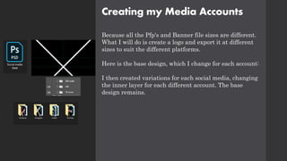 Creating my Media Accounts
Because all the Pfp's and Banner file sizes are different.
What I will do is create a logo and export it at different
sizes to suit the different platforms.
Here is the base design, which I change for each account:
I then created variations for each social media, changing
the inner layer for each different account. The base
design remains.
 