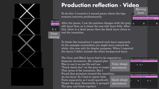 Production reflection - Video
To do this, I created a 2 second pause where the logo
remains onscreen predominantly.
After the pause, I use the position changes with the gray
edit layer first, so it closes the non-edit layer fully. After
this, there is a short pause then the black layer closes to
end the transition.
To finish this transition I exported each layer separately.
In the example screenshots you might have noticed the
white, this was only for display purposes. When I exported
the layers I didn’t include the white background layer.
The Gray and Black layers had to be exported as
Separate documents. My original plan
Was to use it as one file and use
"Track matte key" on the gray to target
That areas of the transition. But I
Found that premiere treated the transition
As one layer. So I had to export both
Parts separately, so I could specifically
Target the gray. Essentially, it grouped
The gray and black together.
Moving
here
Gray
closing
Gray shape
movement
black shape
movement
 