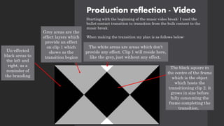 Production reflection - Video
Starting with the beginning of the music video break: I used the
bullet contact transition to transition from the bulk content to the
music break.
When making the transition my plan is as follows below:
Un-effected
black areas to
the left and
right, as a
reminder of
the branding
Grey areas are the
effect layers which
provide an effect
on clip 1 which
shows as the
transition begins
The white areas are areas which don’t
provide any effect. Clip 1 will reside here,
like the grey, just without any effect.
The black square in
the centre of the frame
which is the object
which hosts the
transitioning clip 2. it
grows in size before
fully consuming the
frame completing the
transition.
 