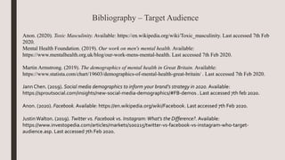 Bibliography – Target Audience
Anon. (2020). Toxic Masculinity. Available: https://en.wikipedia.org/wiki/Toxic_masculinity. Last accessed 7th Feb
2020.
Mental Health Foundation. (2019). Our work on men's mental health. Available:
https://www.mentalhealth.org.uk/blog/our-work-mens-mental-health. Last accessed 7th Feb 2020.
Martin Armstrong. (2019). The demographics of mental health in Great Britain. Available:
https://www.statista.com/chart/19603/demographics-of-mental-health-great-britain/ . Last accessed 7th Feb 2020.
Jann Chen. (2019). Social media demographics to inform your brand’s strategy in 2020. Available:
https://sproutsocial.com/insights/new-social-media-demographics/#FB-demos . Last accessed 7th feb 2020.
Anon. (2020). Facebook. Available: https://en.wikipedia.org/wiki/Facebook. Last accessed 7th Feb 2020.
JustinWalton. (2019). Twitter vs. Facebook vs. Instagram:What's the Difference?. Available:
https://www.investopedia.com/articles/markets/100215/twitter-vs-facebook-vs-instagram-who-target-
audience.asp. Last accessed 7th Feb 2020.
 