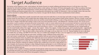 TargetAudience
My fanzine will be targeted at a wide, varied audience, the fanzine focusses on mental wellbeing and feminism however it will also have a lot of less
important but still relevant headings to make the fanzine attract a wider audience. My fanzine will feature photography and art. When an audience first hears
about my product I think their initial interpretation would be that the target audience is female, young adults. And due to the subjects of the fanzine being
mental wellbeing and feminism people believe this is something that stereotypical men wouldn’t be interested in. And even though I believe that some men
would be interested in reading different elements of my fanzine, I do agree that the fanzine will attract a predominately female audience.
Mental wellbeing
Mental wellbeing is a subject that is usually associated with women and in the media there is a lot more hype and media coverage on women’s wellbeing
because women are more likely to talk to people about their feelings while men are more inclined to bottle up their emotions. However, recently, in past years
their have been a lot more programs and schemes about men and their mental health/wellbeing, in order to bring attention to men and attempting to let them
know that it’s alright to talk about their feelings, trying to stray away from masculine toxicity. ( the definition for masculine toxicity: The concept of toxic
masculinity is used in academic and media discussions of masculinity to refer to certain cultural norms that are associated with harm to society and to men
themselves. Traditional stereotypes of men as socially dominant, along with related traits such as misogyny and homophobia, can be considered "toxic" due
in part to their promotion of violence, including sexual assault and domestic violence. ) A few different schemes I researched for men’s mental health are
from the mental health website; Peer support – prisons, Peer support – fathers, Peer support - Comhar men's groups, and Co-produced guides - supporting the
farming community. The website also offers support lines that men can get in touch with; ‘If you need someone to talk to then Samaritans are available on
116 123 (UK) for free, 24/7. They are there to talk to, listen and they won't judge or tell you what to do. C.A.L.M : National helpline for men to talk about
any troubles they are feeling. Call 0800 58 58 58 (UK). They are available 5pm-midnight 365 days a year. For support in a crisis, Text Shout to 85258.’
So, my fanzine will be made for both men and women, including a range of different articles about about
men’s and women’s mental health. This making my target audience both men and women but slightly more in
favor of women because I know my audience and I appreciate men are less inclined to associate themselves
with reading a feminism/mental wellbeing fanzine. A way that I thought might encourage more men to read the
fanzine was if I uploaded it to an online site, for example Issuu. I think this would let men be more inclined to
read the fanzine, therefore widening my audience, because they wouldn't have to go out to a shop and buy it in
front of people, also the process of going to a shop, finding the fanzine and buying it is a lot of effort that men
who aren’t that interested in the fanzine won’t want to do, so by having the issue online it immediately makes
the transition effortless and easy.
The fanzine will be available in all places around the UK through the website Issuu however I thought it would
be interesting and useful to my project if I had further background knowledge about how mental health effects
different places in Great Britain and different demographics relating to it.
 