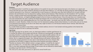 TargetAudience
Feminism
As I mentioned earlier I would like my target audience to be equally for men and women because the topics in by fanzine cove aspects and
articles that both men and women should be educated on and open about talking to, so I will make the fanzine along the understanding that men
would be interested in it too. However, I understand this is naive because as I said earlier men often find it difficult to be in touch with their
feminine side and therefore won’t be interested in reading a fanzine about feminism. When feminism was first founded in 1837 by Charles
Fourier, a utopian socialist and French philosopher, Feminism was the most ridiculous idea ever and it wasn’t taken seriously until 1913 I the
war when Emily Davison , an English suffragette jumped in front of a horse as a political stance. It has obviously been over a hundred years
since then and therefore the entire world has developed and changed with a lot of men and women supporting feminism, however even in this
age when people are more understanding there are a lot of men (and women – but mostly men) who don’t believe in feminism and think
patriarchy is a myth. Therefore, I think a lot of men won’t be interested in reading a fanzine about feminism. As well as that, men are less likely
to be interested in the fanzine not just due to the chance they might not believe in it but because feminism doesn’t directly effect them and
therefore doesn’t interest them.
So, overall I think my product is more likely to target a female audience, however I wont include restricting qualities in the fanzine that
eliminate the option for men to read/enjoy the fanzine.
Age Group
The target age range for my fanzine varies, my ideal target audience would be aged between 16-
25, because the fanzine will be modern and relevant. Fanzines are stereotypically cut-edge and
upcoming, therefore I would link them with a younger, more impressionable audience who are
more interested in interesting edits and new photos instead of being concerned about serious
articles, like in a magazine/newspaper. Also, although feminism and mental wellbeing affects
everyone the younger generation are more open to read and discuss the issues whereas older
generations are less likely to engage in discussions about feminism and mental wellbeing.
Therefore my fanzine will be catered to attract a younger audience. I would like the range of
ages to be wider as 16 – 25 seems like a small gap but I think it is the most realistic option.
Here is a bar chart explaining what percentage of men/women who are affected by mental health
according to age from October 2019 from Statista.
This chart proves that older generations are effected by mental health issues.
 