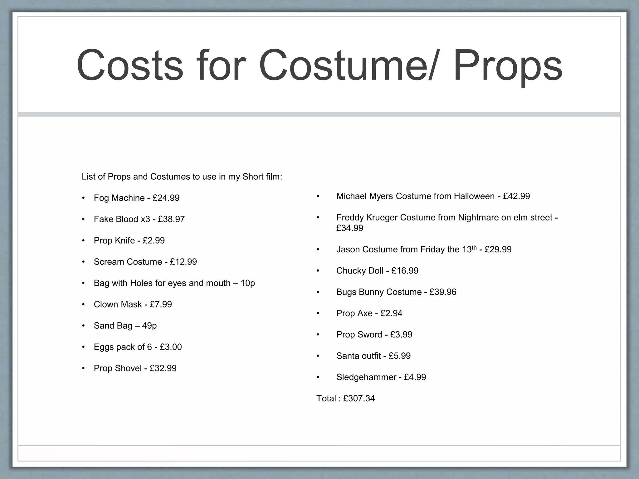 Costs for Costume/ Props
List of Props and Costumes to use in my Short film:
• Fog Machine - £24.99
• Fake Blood x3 - £38.97
• Prop Knife - £2.99
• Scream Costume - £12.99
• Bag with Holes for eyes and mouth – 10p
• Clown Mask - £7.99
• Sand Bag – 49p
• Eggs pack of 6 - £3.00
• Prop Shovel - £32.99
• Michael Myers Costume from Halloween - £42.99
• Freddy Krueger Costume from Nightmare on elm street -
£34.99
• Jason Costume from Friday the 13th - £29.99
• Chucky Doll - £16.99
• Bugs Bunny Costume - £39.96
• Prop Axe - £2.94
• Prop Sword - £3.99
• Santa outfit - £5.99
• Sledgehammer - £4.99
Total : £307.34
 
