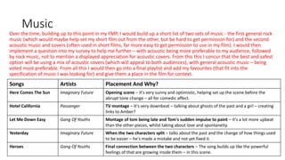 Music
Over the time, building up to this point in my FMP, I would build up a short list of two sets of music - the first general rock
music (which would maybe help set my short film out from the other, but be hard to get permission for) and the second
acoustic music and covers (often used in short films, far more easy to get permission to use in my film). I would then
implement a question into my survey to help me further – with acoustic being more preferable to my audience, followed
by rock music, not to mention a displayed appreciation for acoustic covers. From this this I concur that the best and safest
option will be using a mix of acoustic covers (which will appeal to both audiences), with general acoustic music – being
voted most preferable. From all this I would then go into a final playlist and add my favourites (that fit into the
specification of music I was looking for) and give them a place in the film for context.
Songs Artists Placement And Why?
Here Comes The Sun Imaginary Future Opening scene – it's very sunny and optimistic, helping set up the scene before the
abrupt tone change – all for comedic affect.
Hotel California Passanger TV montage – It's very downbeat – talking about ghosts of the past and a girl – creating
links to Amber?
Let Me Down Easy Gang Of Youths Montage of tom being late and Tom's sudden impulse to paint – it's a lot more upbeat
than the other pieces, whilst taking about love and spontaneity.
Yesterday Imaginary Future When the two characters split – talks about the past and the change of how things used
to be easier – he's made a mistake and not yet fixed it.
Heroes Gang Of Youths Final connection between the two characters – The song builds up like the powerful
feelings of that are growing inside them – in this scene.
 