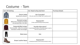 Costume - Tom
Item Of Clothing Do I Need to Buy Said Item Purchase Details
Denim Jacket
Spotted with old paint?
Get if possible?
(The actor owns one, though I feel it could be nicer?)
Mustard Jumper
Before Tom's changed his mindset
and wanting to go on the date.
Potential fit?
(I have a potential fitting mustard jumper.)
Burgundy/Red Jumper
Third encounter – when he's actually
Interested in Amber and changed.
Possible Alternative?
(I could change the colour of the other jumper in post to
match the required colour?)
Black Jeans Got.
Brown Leather Boots Potential fit?
(I already own boots to the size they claimed to need.)
 