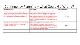 Contingency Planning – what Could Go Wrong?
Potential Risk Solution Level Of Risk
Because I have some character's drinking in
certain scenes, I need something that makes them
look like they're drinking alchol, though actually
not – as that would be really inapropiate on set.
To overcome this, I looked up solution of how films
overcame this. Instead of beer, they use carbonated
iced tea (according to google). As for when Tom gets
soley drunk by himself (and I've been collecting empty
vodka bottle) I could sumplement vodka with water –
as that'd be a really easy and cost effective sollution as
water's free.
Small
Keeping comunication between eneryone through
indvidual messages on different messaging
sysetems can be a hassle.
To help take out this issue, I would make a group
chaton Facebook messenger – asking my cast and
crew's permission before adding them. This would also
allow me to be more relaxed about messaging and not
have to worry about being as formal.
Small
 