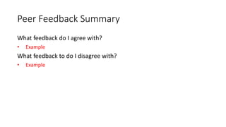 Peer Feedback Summary
What feedback do I agree with?
• Example
What feedback to do I disagree with?
• Example
 