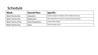 Schedule
Week: Overall Plan: Specific:
Week Twenty-One Evaluation Audience Appeal / Feedback / Peer Feedback Summary.
Week Twenty-Two Moderation Start preparation for show as my work's being evaluated.
Week Twenty-Three Show Preparation. Prepare Work Display.
Week Twenty-Four Show. The final shows put on.
 