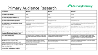 Primary Audience Research
Questions Person 1 Person 2 Person 3
1. What Is you Gender? Male. Male. Female.
2. Which age bracket do you fit in? 16 to 20. 16 to 20. 16 to 20.
3. Which class bracket do you fit in? Middle/Working Class. Middle/Working Class. Middle/Working Class.
4. What makes a film memorable and re-
watchable to you?
Strong visuals combined with a good story, and a
snappy pace
Emotion. The relationship with the audience and the character is what
makes it memorable to me.
5. In detail, explain why. I have a short attention span, so a good pace is
pleasing for me.
if a film invokes some kind of strong emotion for me
then I will be very likely to re-watch it again to
experience that emotion. especially if it is a positive
emotion.
Being able to follow their story is pleasurable and makes you feel
their emotions; you connect with them in ways that leave a mark
on you.
6. Thinking of examples, what instances of
comedy films or scenes appeal to you?
Any of Edgar Wright's work and Fantastic Mr Fox (a
more subtle example).
I can point to the Netflix after life where It does a lot of
comedic moments well.
I particularly like things like JoJo rabbit where the comedy is light-
hearted and yet used in a very well manipulated manner.
7. In detail, explain why. The instinctive actions of characters in Wright's films
are usually unexpected, but funny exactly because of
that.
it doesn't do 'please laugh' marvel moments, it is just
comedy which is funny and not cringe.
This is because even in a dark situation, we are not left feeling
horrible or bad per say. The comedy breaks the darker and more
meaningful moments up so their build is greater and more
effective.
8. What techniques make a film
appear amateur and/or boring to you?
Scenes of making breakfast/something mundane,
regardless of how good it looks. And a slow-paced
story which takes you long to build up.
Bad cinematography, bad colour correction and bad
lenses focus and exposure.
If the camera is extremely shaky or blurry. It looks very amateur-
ish and not very professional.
9. Which kind of music would you prefer to
hear in a short film?
Acoustic covers of rock music. N/A General acoustic based music.
10. If 'Other' please specify to what. N/A Orchestral music. N/A
 