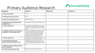 Primary Audience Research
Questions Person 9 Person 10 Person 11
1. What Is you Gender? Female.
2. Which age bracket do you fit in? 20 Plus.
3. Which class bracket do you fit in? Middle/Working Class.
4. What makes a film memorable and re-
watchable to you?
Good storyline with plot twists and strong characters.
5. In detail, explain why. I need to feel emotionally engaged in the characters
and like the surprise that plot twists give of thinking
you know how it is going to be but then the surprise of
a twist.
6. Thinking of examples, what instances of
comedy films or scenes appeal to you?
The scene in Yesterday where it looks like he is going
to be outed as a fraud when she waves a yellow
submarine but then she's just glad he's keeping the
music alive. Scenes in Bridget Jones Diary where
Bridget is with Mark D'Arcy and then she makes a
mess of things and it all goes horribly wrong.
7. In detail, explain why. The characters vulnerability makes them more human
and believable. I like to support the underdog.
8. What techniques make a film
appear amateur and/or boring to you?
Unengaging storyline or characters. Scenes out of
order with no context eg flashbacks with no apparent
links. Lots of dialogue but without a purpose in story
plot.
9. Which kind of music would you prefer to
hear in a short film?
N/A
10. If 'Other' please specify to what. Music that fits the emotions of the characters.
 