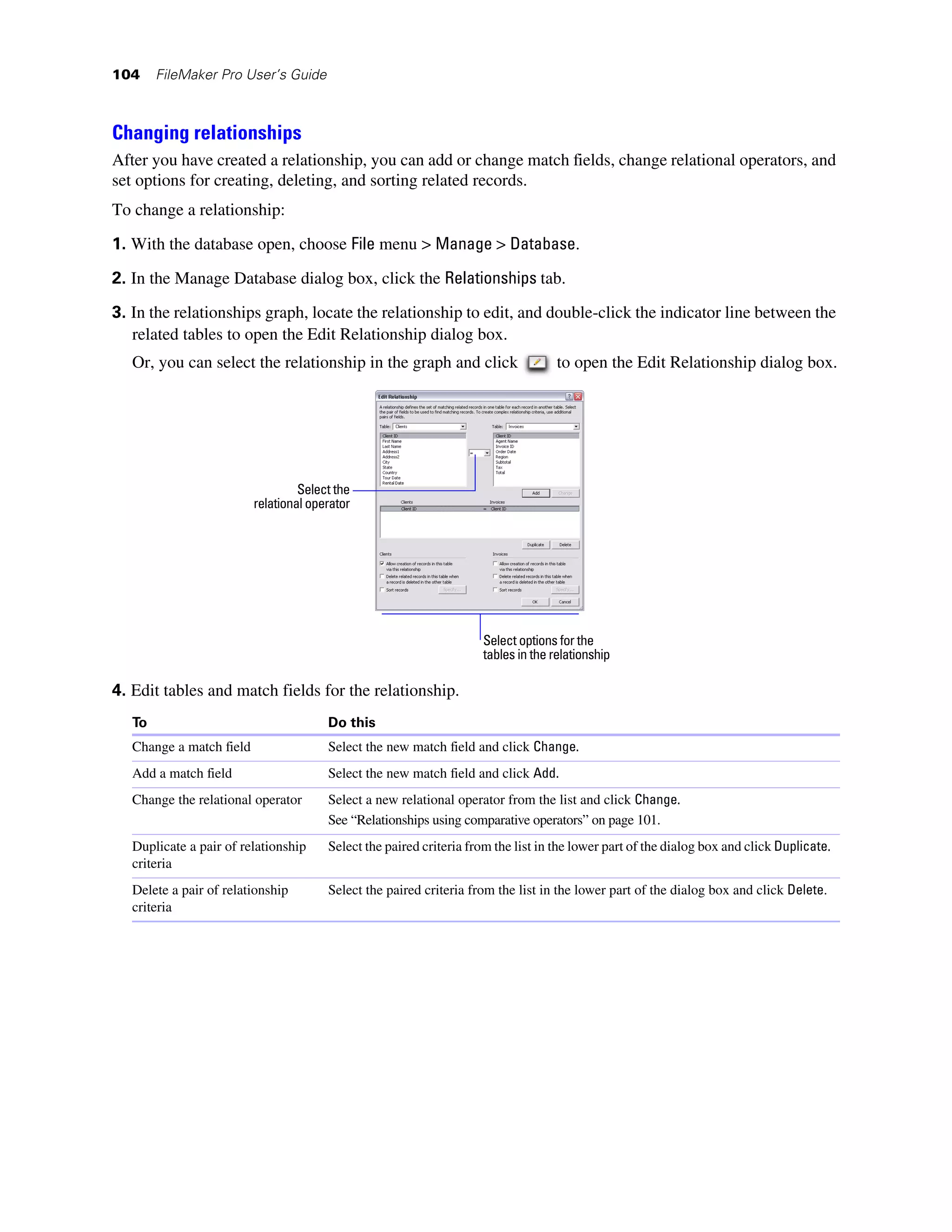 104     FileMaker Pro User’s Guide



Changing relationships
After you have created a relationship, you can add or change match fields, change relational operators, and
set options for creating, deleting, and sorting related records.
To change a relationship:

1. With the database open, choose File menu > Manage > Database.

2. In the Manage Database dialog box, click the Relationships tab.
3. In the relationships graph, locate the relationship to edit, and double-click the indicator line between the
   related tables to open the Edit Relationship dialog box.
   Or, you can select the relationship in the graph and click                       to open the Edit Relationship dialog box.




                                   Select the
                          relational operator




                                                                     Select options for the
                                                                     tables in the relationship

4. Edit tables and match fields for the relationship.
   To                                   Do this
   Change a match field                 Select the new match field and click Change.
   Add a match field                    Select the new match field and click Add.
   Change the relational operator       Select a new relational operator from the list and click Change.
                                        See “Relationships using comparative operators” on page 101.
   Duplicate a pair of relationship     Select the paired criteria from the list in the lower part of the dialog box and click Duplicate.
   criteria
   Delete a pair of relationship        Select the paired criteria from the list in the lower part of the dialog box and click Delete.
   criteria
 