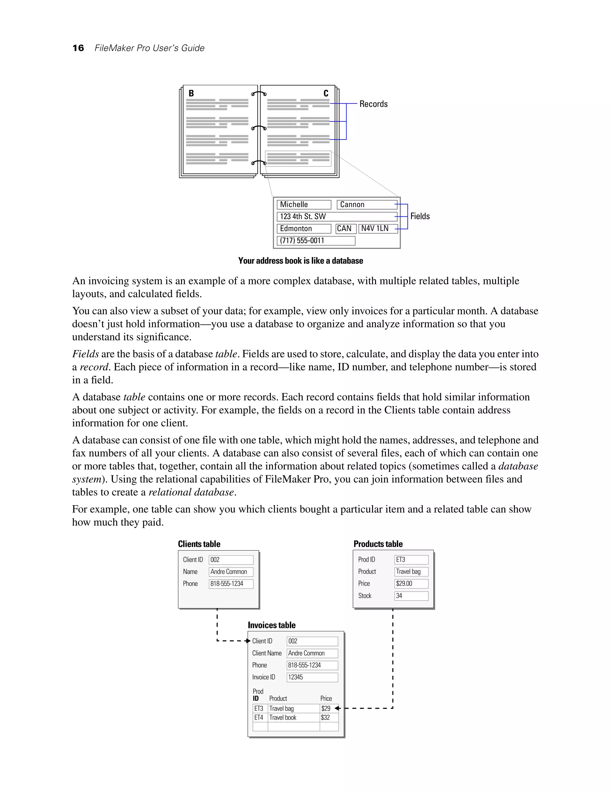 16   FileMaker Pro User’s Guide




                             B                                                       C
                                                                                                Records




                                                                    Michelle             Cannon
                                                                    123 4th St. SW                               Fields
                                                                    Edmonton             CAN     N4V 1LN
                                                                    (717) 555-0011

                                                 Your address book is like a database

An invoicing system is an example of a more complex database, with multiple related tables, multiple
layouts, and calculated fields.
You can also view a subset of your data; for example, view only invoices for a particular month. A database
doesn’t just hold information—you use a database to organize and analyze information so that you
understand its significance.
Fields are the basis of a database table. Fields are used to store, calculate, and display the data you enter into
a record. Each piece of information in a record—like name, ID number, and telephone number—is stored
in a field.
A database table contains one or more records. Each record contains fields that hold similar information
about one subject or activity. For example, the fields on a record in the Clients table contain address
information for one client.
A database can consist of one file with one table, which might hold the names, addresses, and telephone and
fax numbers of all your clients. A database can also consist of several files, each of which can contain one
or more tables that, together, contain all the information about related topics (sometimes called a database
system). Using the relational capabilities of FileMaker Pro, you can join information between files and
tables to create a relational database.
For example, one table can show you which clients bought a particular item and a related table can show
how much they paid.
                         Clients table                                                         Products table
                           Client ID   002                                                      Prod ID    ET3
                           Name        Andre Common                                             Product    Travel bag
                           Phone       818-555-1234                                             Price      $29.00
                                                                                                Stock      34



                                                      Invoices table
                                                       Client ID      002
                                                       Client Name Andre Common
                                                       Phone          818-555-1234
                                                       Invoice ID     12345

                                                       Prod
                                                       ID   Product              Price
                                                        ET3 Travel bag           $29
                                                        ET4 Travel book          $32
 