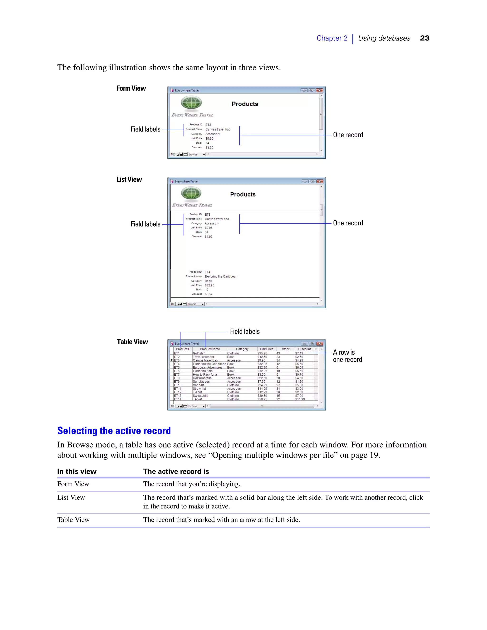 Chapter 2   |   Using databases    23



The following illustration shows the same layout in three views.

                Form View




                     Field labels
                                                                                              One record




                 List View




                     Field labels                                                             One record




                                                           Field labels
                 Table View
                                                                                              A row is
                                                                                              one record




Selecting the active record
In Browse mode, a table has one active (selected) record at a time for each window. For more information
about working with multiple windows, see “Opening multiple windows per file” on page 19.
In this view                 The active record is
Form View                    The record that you’re displaying.
List View                    The record that’s marked with a solid bar along the left side. To work with another record, click
                             in the record to make it active.
Table View                   The record that’s marked with an arrow at the left side.
 