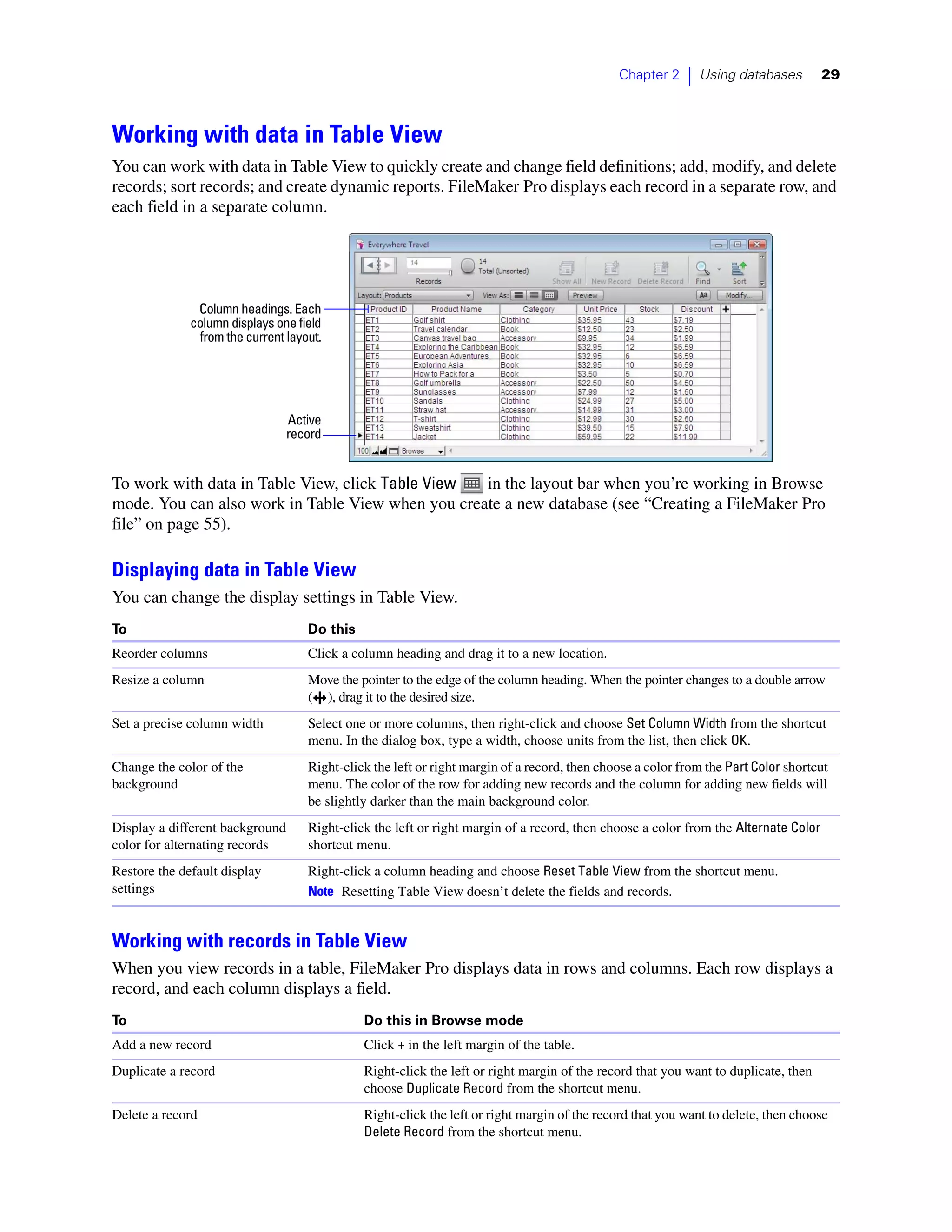 Chapter 2    |   Using databases       29



Working with data in Table View
You can work with data in Table View to quickly create and change field definitions; add, modify, and delete
records; sort records; and create dynamic reports. FileMaker Pro displays each record in a separate row, and
each field in a separate column.




               Column headings. Each
              column displays one field
               from the current layout.




                                 Active
                                 record


To work with data in Table View, click Table View  in the layout bar when you’re working in Browse
mode. You can also work in Table View when you create a new database (see “Creating a FileMaker Pro
file” on page 55).

Displaying data in Table View
You can change the display settings in Table View.
To                                  Do this
Reorder columns                     Click a column heading and drag it to a new location.
Resize a column                     Move the pointer to the edge of the column heading. When the pointer changes to a double arrow
                                    ( ), drag it to the desired size.
Set a precise column width          Select one or more columns, then right-click and choose Set Column Width from the shortcut
                                    menu. In the dialog box, type a width, choose units from the list, then click OK.
Change the color of the             Right-click the left or right margin of a record, then choose a color from the Part Color shortcut
background                          menu. The color of the row for adding new records and the column for adding new fields will
                                    be slightly darker than the main background color.
Display a different background      Right-click the left or right margin of a record, then choose a color from the Alternate Color
color for alternating records       shortcut menu.
Restore the default display         Right-click a column heading and choose Reset Table View from the shortcut menu.
settings                            Note Resetting Table View doesn’t delete the fields and records.


Working with records in Table View
When you view records in a table, FileMaker Pro displays data in rows and columns. Each row displays a
record, and each column displays a field.
To                                            Do this in Browse mode
Add a new record                              Click + in the left margin of the table.
Duplicate a record                            Right-click the left or right margin of the record that you want to duplicate, then
                                              choose Duplicate Record from the shortcut menu.
Delete a record                               Right-click the left or right margin of the record that you want to delete, then choose
                                              Delete Record from the shortcut menu.
 