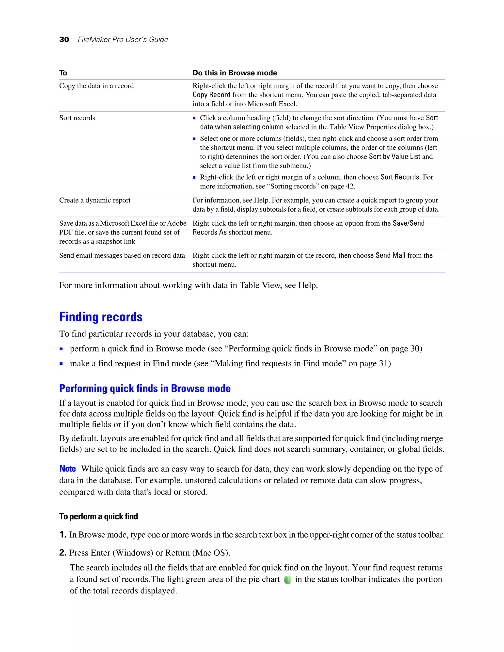30     FileMaker Pro User’s Guide



To                                          Do this in Browse mode
Copy the data in a record                   Right-click the left or right margin of the record that you want to copy, then choose
                                            Copy Record from the shortcut menu. You can paste the copied, tab-separated data
                                            into a field or into Microsoft Excel.
Sort records                                1 Click a column heading (field) to change the sort direction. (You must have Sort
                                               data when selecting column selected in the Table View Properties dialog box.)
                                            1 Select one or more columns (fields), then right-click and choose a sort order from
                                               the shortcut menu. If you select multiple columns, the order of the columns (left
                                               to right) determines the sort order. (You can also choose Sort by Value List and
                                               select a value list from the submenu.)
                                            1 Right-click the left or right margin of a column, then choose Sort Records. For
                                               more information, see “Sorting records” on page 42.
Create a dynamic report                     For information, see Help. For example, you can create a quick report to group your
                                            data by a field, display subtotals for a field, or create subtotals for each group of data.
Save data as a Microsoft Excel file or Adobe Right-click the left or right margin, then choose an option from the Save/Send
PDF file, or save the current found set of   Records As shortcut menu.
records as a snapshot link
Send email messages based on record data    Right-click the left or right margin of the record, then choose Send Mail from the
                                            shortcut menu.

For more information about working with data in Table View, see Help.


Finding records
To find particular records in your database, you can:
1 perform a quick find in Browse mode (see “Performing quick finds in Browse mode” on page 30)
1 make a find request in Find mode (see “Making find requests in Find mode” on page 31)

Performing quick finds in Browse mode
If a layout is enabled for quick find in Browse mode, you can use the search box in Browse mode to search
for data across multiple fields on the layout. Quick find is helpful if the data you are looking for might be in
multiple fields or if you don’t know which field contains the data.
By default, layouts are enabled for quick find and all fields that are supported for quick find (including merge
fields) are set to be included in the search. Quick find does not search summary, container, or global fields.

Note While quick finds are an easy way to search for data, they can work slowly depending on the type of
data in the database. For example, unstored calculations or related or remote data can slow progress,
compared with data that's local or stored.

To perform a quick find

1. In Browse mode, type one or more words in the search text box in the upper-right corner of the status toolbar.
2. Press Enter (Windows) or Return (Mac OS).
     The search includes all the fields that are enabled for quick find on the layout. Your find request returns
     a found set of records.The light green area of the pie chart     in the status toolbar indicates the portion
     of the total records displayed.
 