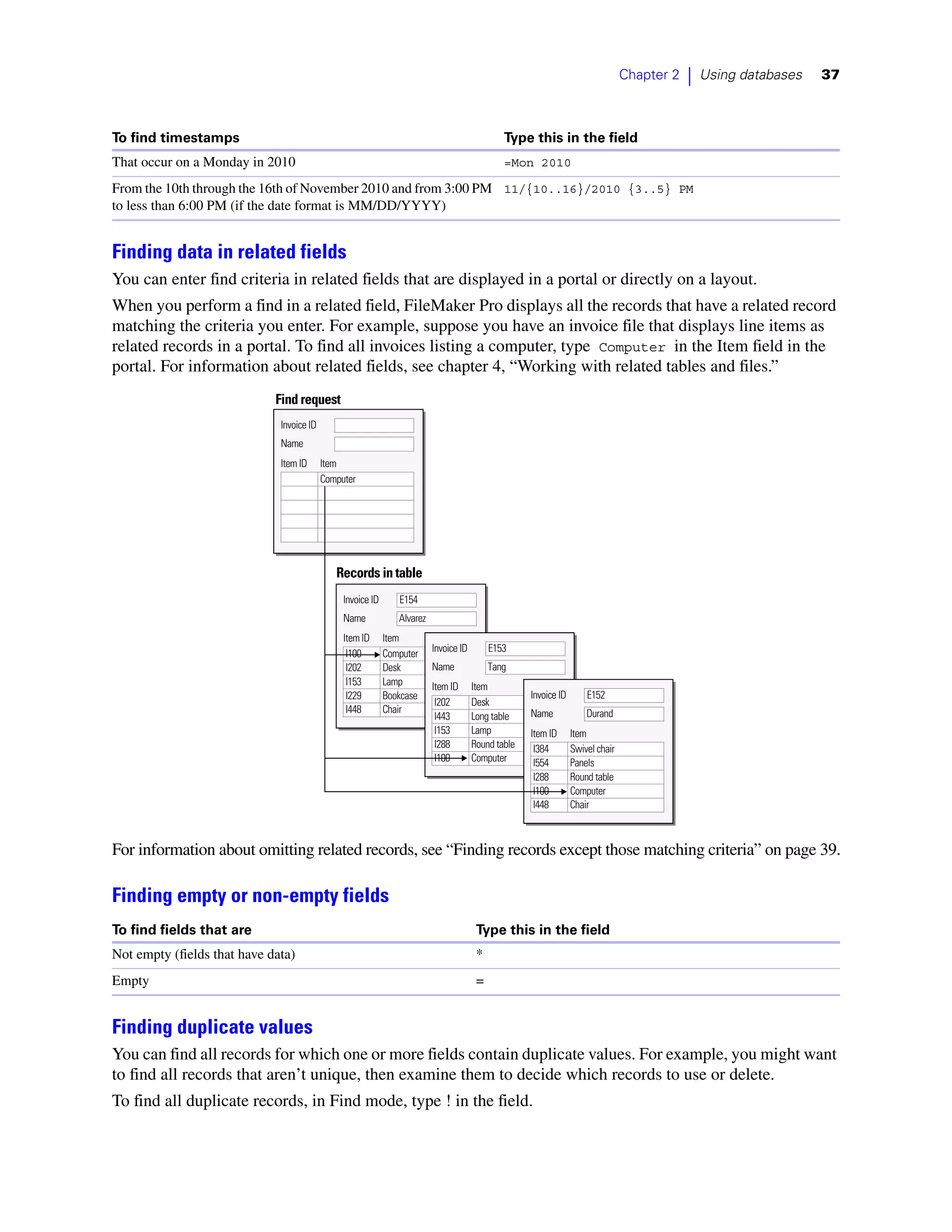 Chapter 2   |   Using databases   37



To find timestamps                                                                             Type this in the field
That occur on a Monday in 2010                                                                 =Mon 2010

From the 10th through the 16th of November 2010 and from 3:00 PM 11/{10..16}/2010 {3..5} PM
to less than 6:00 PM (if the date format is MM/DD/YYYY)


Finding data in related fields
You can enter find criteria in related fields that are displayed in a portal or directly on a layout.
When you perform a find in a related field, FileMaker Pro displays all the records that have a related record
matching the criteria you enter. For example, suppose you have an invoice file that displays line items as
related records in a portal. To find all invoices listing a computer, type Computer in the Item field in the
portal. For information about related fields, see chapter 4, “Working with related tables and files.”
                             Find request
                              Invoice ID
                              Name
                              Item ID      Item
                                           Computer




                                              Records in table
                                                Invoice ID      E154
                                                Name            Alvarez
                                                Item ID      Item
                                                 I100        Computer     Invoice ID        E153
                                                 I202        Desk         Name              Tang
                                                 I153        Lamp         Item ID      Item
                                                 I229        Bookcase                                Invoice ID       E152
                                                                           I202        Desk
                                                 I448        Chair                                   Name             Durand
                                                                           I443        Long table
                                                                           I153        Lamp          Item ID      Item
                                                                           I288        Round table    I384        Swivel chair
                                                                           I100        Computer       I554        Panels
                                                                                                      I288        Round table
                                                                                                      I100        Computer
                                                                                                      I448        Chair



For information about omitting related records, see “Finding records except those matching criteria” on page 39.

Finding empty or non-empty fields
To find fields that are                                                                 Type this in the field
Not empty (fields that have data)                                                       *
Empty                                                                                   =


Finding duplicate values
You can find all records for which one or more fields contain duplicate values. For example, you might want
to find all records that aren’t unique, then examine them to decide which records to use or delete.
To find all duplicate records, in Find mode, type ! in the field.
 