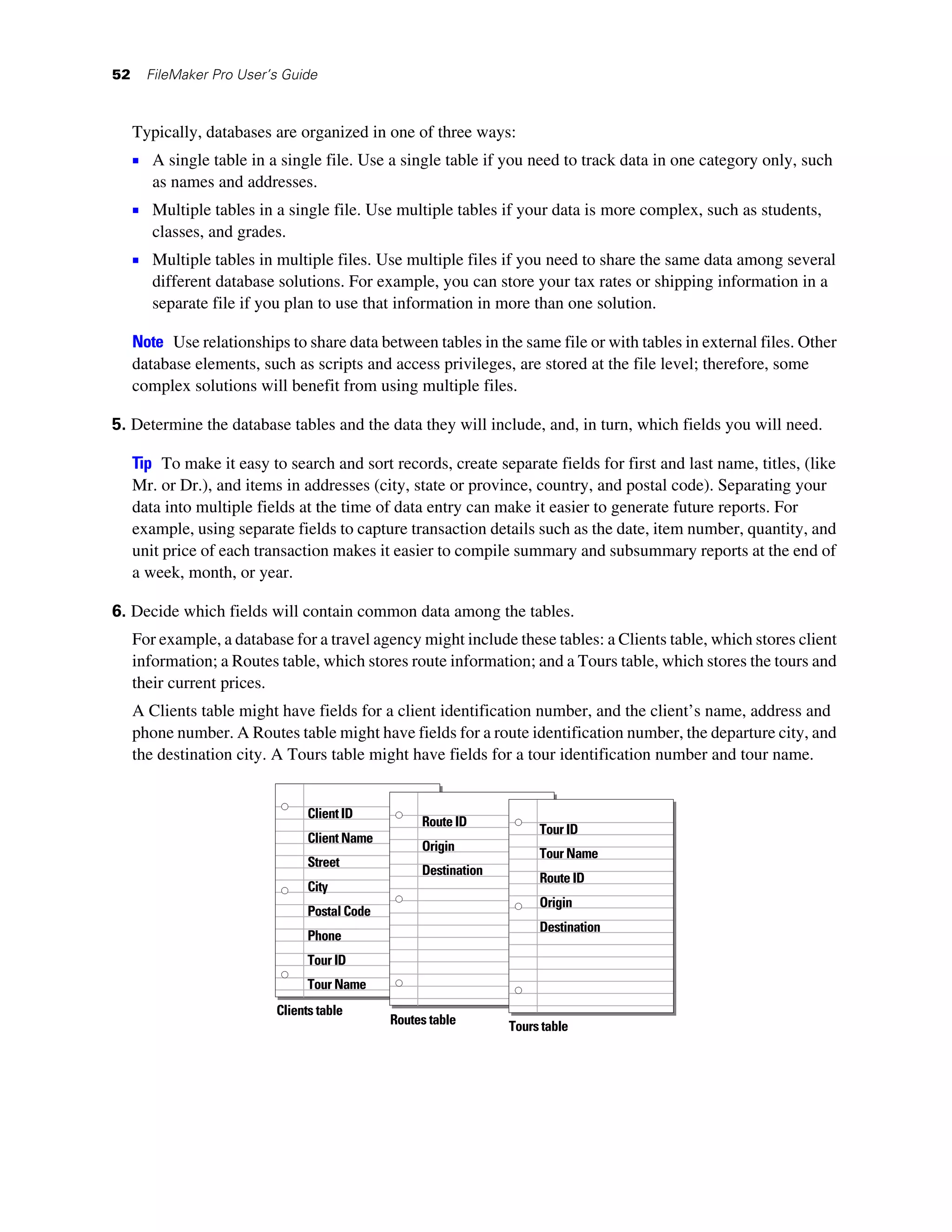 52     FileMaker Pro User’s Guide



     Typically, databases are organized in one of three ways:
     1 A single table in a single file. Use a single table if you need to track data in one category only, such
        as names and addresses.
     1 Multiple tables in a single file. Use multiple tables if your data is more complex, such as students,
        classes, and grades.
     1 Multiple tables in multiple files. Use multiple files if you need to share the same data among several
        different database solutions. For example, you can store your tax rates or shipping information in a
        separate file if you plan to use that information in more than one solution.

     Note Use relationships to share data between tables in the same file or with tables in external files. Other
     database elements, such as scripts and access privileges, are stored at the file level; therefore, some
     complex solutions will benefit from using multiple files.

5. Determine the database tables and the data they will include, and, in turn, which fields you will need.

     Tip To make it easy to search and sort records, create separate fields for first and last name, titles, (like
     Mr. or Dr.), and items in addresses (city, state or province, country, and postal code). Separating your
     data into multiple fields at the time of data entry can make it easier to generate future reports. For
     example, using separate fields to capture transaction details such as the date, item number, quantity, and
     unit price of each transaction makes it easier to compile summary and subsummary reports at the end of
     a week, month, or year.

6. Decide which fields will contain common data among the tables.
     For example, a database for a travel agency might include these tables: a Clients table, which stores client
     information; a Routes table, which stores route information; and a Tours table, which stores the tours and
     their current prices.
     A Clients table might have fields for a client identification number, and the client’s name, address and
     phone number. A Routes table might have fields for a route identification number, the departure city, and
     the destination city. A Tours table might have fields for a tour identification number and tour name.


                                 Client ID
                                                    Route ID
                                                                       Tour ID
                                 Client Name
                                                    Origin
                                                                       Tour Name
                                 Street
                                                    Destination
                                                                       Route ID
                                 City
                                                                       Origin
                                 Postal Code
                                                                       Destination
                                 Phone
                                 Tour ID
                                 Tour Name
                           Clients table
                                               Routes table       Tours table
 