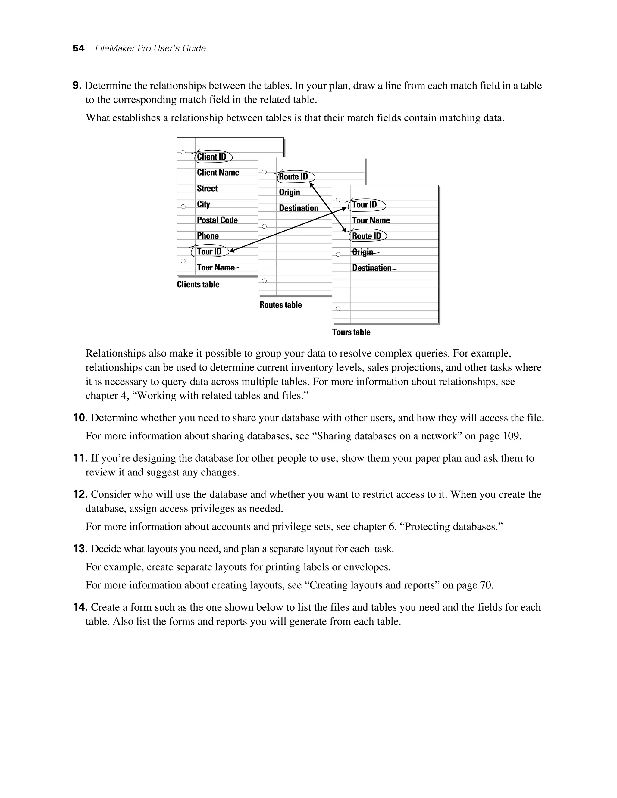 54     FileMaker Pro User’s Guide



9. Determine the relationships between the tables. In your plan, draw a line from each match field in a table
   to the corresponding match field in the related table.
     What establishes a relationship between tables is that their match fields contain matching data.


                                Client ID
                                Client Name        Route ID
                                Street             Origin
                                City               Destination        Tour ID
                                Postal Code                           Tour Name
                                Phone                                 Route ID
                                Tour ID                               Origin
                                Tour Name                             Destination
                          Clients table

                                              Routes table


                                                                 Tours table

     Relationships also make it possible to group your data to resolve complex queries. For example,
     relationships can be used to determine current inventory levels, sales projections, and other tasks where
     it is necessary to query data across multiple tables. For more information about relationships, see
     chapter 4, “Working with related tables and files.”

10. Determine whether you need to share your database with other users, and how they will access the file.
     For more information about sharing databases, see “Sharing databases on a network” on page 109.

11. If you’re designing the database for other people to use, show them your paper plan and ask them to
  review it and suggest any changes.

12. Consider who will use the database and whether you want to restrict access to it. When you create the
  database, assign access privileges as needed.
     For more information about accounts and privilege sets, see chapter 6, “Protecting databases.”

13. Decide what layouts you need, and plan a separate layout for each task.
     For example, create separate layouts for printing labels or envelopes.
     For more information about creating layouts, see “Creating layouts and reports” on page 70.

14. Create a form such as the one shown below to list the files and tables you need and the fields for each
  table. Also list the forms and reports you will generate from each table.
 