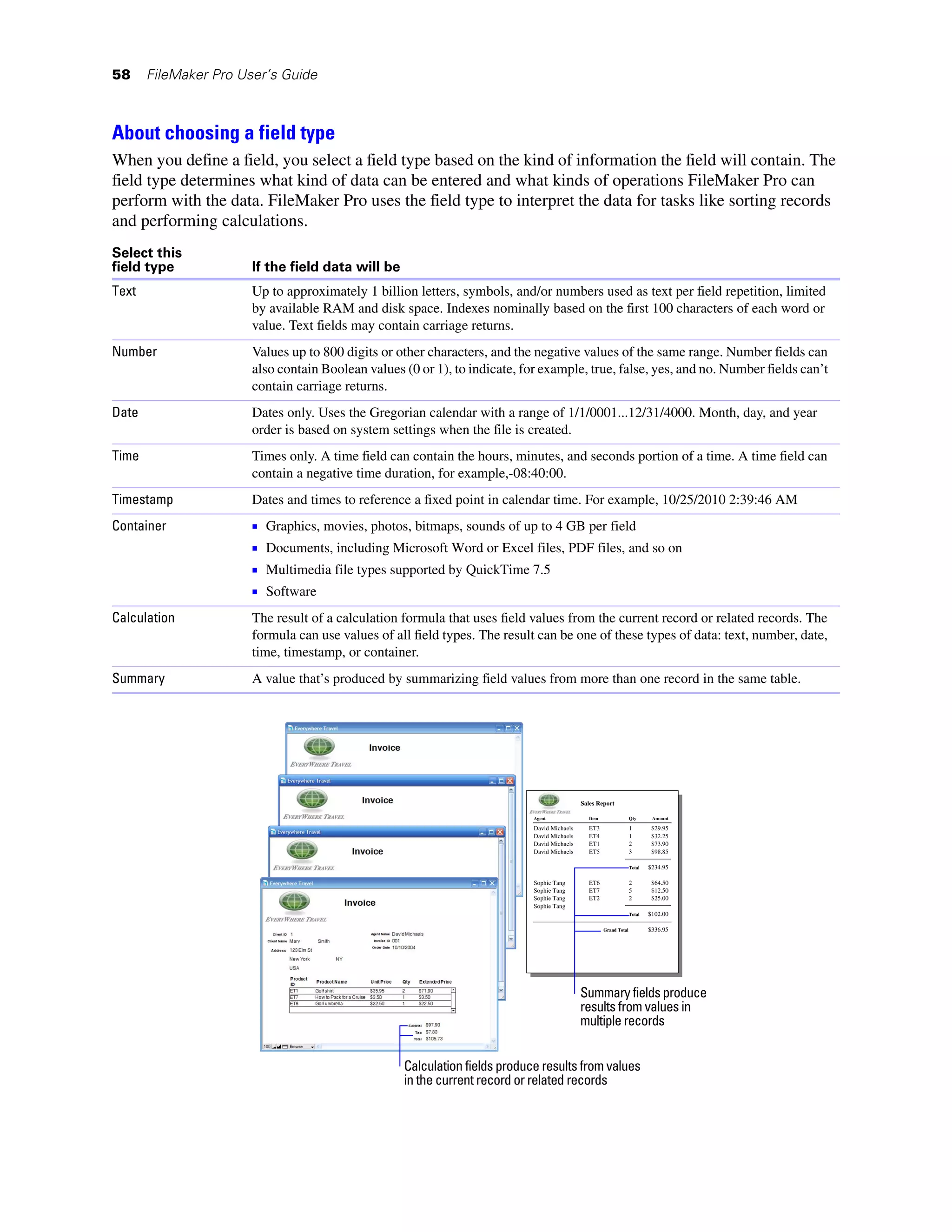58     FileMaker Pro User’s Guide



About choosing a field type
When you define a field, you select a field type based on the kind of information the field will contain. The
field type determines what kind of data can be entered and what kinds of operations FileMaker Pro can
perform with the data. FileMaker Pro uses the field type to interpret the data for tasks like sorting records
and performing calculations.
Select this
field type             If the field data will be
Text                   Up to approximately 1 billion letters, symbols, and/or numbers used as text per field repetition, limited
                       by available RAM and disk space. Indexes nominally based on the first 100 characters of each word or
                       value. Text fields may contain carriage returns.
Number                 Values up to 800 digits or other characters, and the negative values of the same range. Number fields can
                       also contain Boolean values (0 or 1), to indicate, for example, true, false, yes, and no. Number fields can’t
                       contain carriage returns.
Date                   Dates only. Uses the Gregorian calendar with a range of 1/1/0001...12/31/4000. Month, day, and year
                       order is based on system settings when the file is created.
Time                   Times only. A time field can contain the hours, minutes, and seconds portion of a time. A time field can
                       contain a negative time duration, for example,-08:40:00.
Timestamp              Dates and times to reference a fixed point in calendar time. For example, 10/25/2010 2:39:46 AM
Container              1   Graphics, movies, photos, bitmaps, sounds of up to 4 GB per field
                       1   Documents, including Microsoft Word or Excel files, PDF files, and so on
                       1   Multimedia file types supported by QuickTime 7.5
                       1   Software
Calculation            The result of a calculation formula that uses field values from the current record or related records. The
                       formula can use values of all field types. The result can be one of these types of data: text, number, date,
                       time, timestamp, or container.
Summary                A value that’s produced by summarizing field values from more than one record in the same table.




                                                                                             Sales Report

                                                                            Agent              Item                 Qty      Amount

                                                                            David Michaels     ET3                  1        $29.95
                                                                            David Michaels     ET4                  1        $32.25
                                                                            David Michaels     ET1                  2        $73.90
                                                                            David Michaels     ET5                  3        $98.85

                                                                                                                    Total   $234.95

                                                                            Sophie Tang        ET6                  2        $64.50
                                                                            Sophie Tang        ET7                  5        $12.50
                                                                            Sophie Tang        ET2                  2        $25.00
                                                                            Sophie Tang
                                                                                                                    Total   $102.00

                                                                                                      Grand Total           $336.95




                                                                                             Summary fields produce
                                                                                             results from values in
                                                                                             multiple records


                                                   Calculation fields produce results from values
                                                   in the current record or related records
 