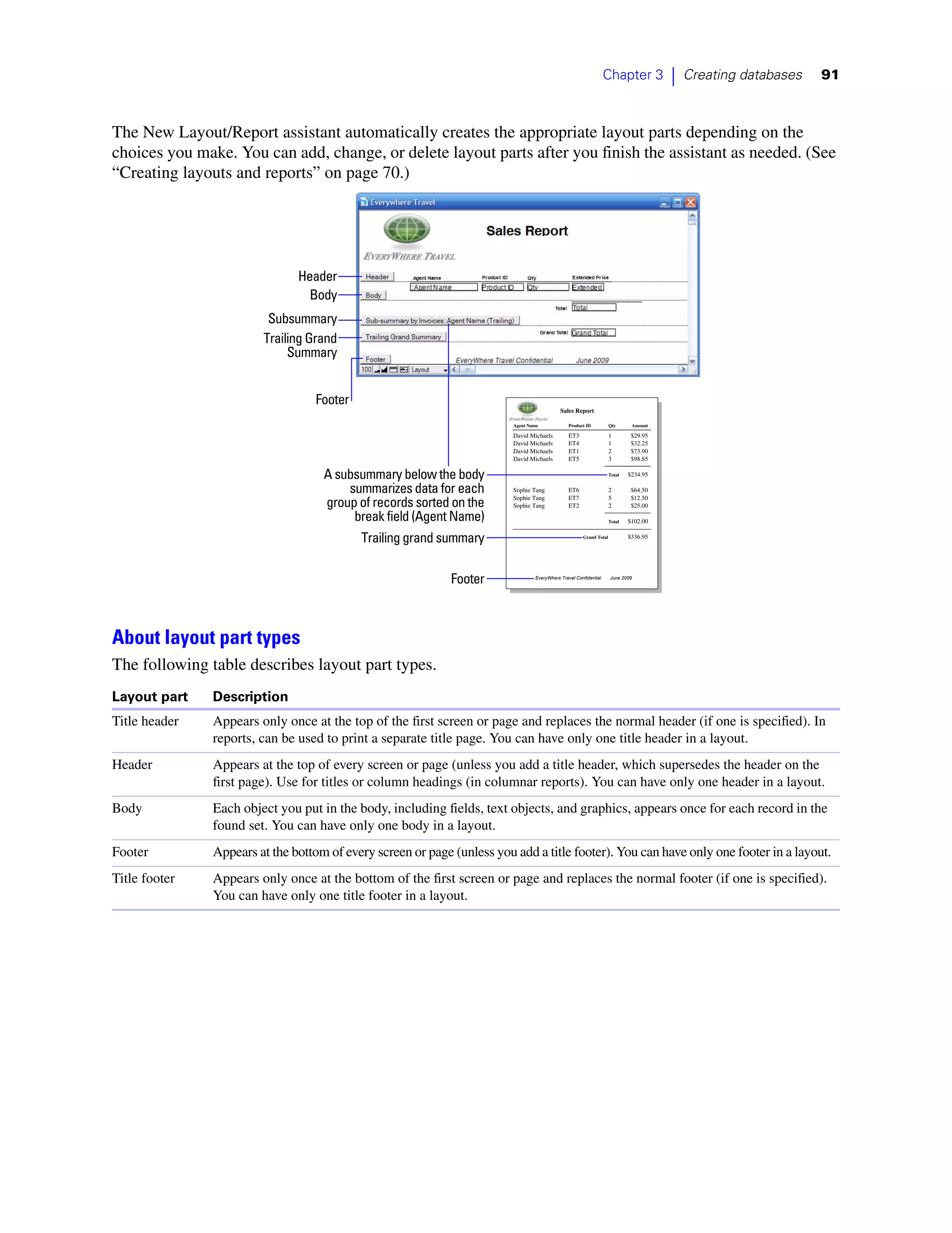 Chapter 3           |   Creating databases   91



The New Layout/Report assistant automatically creates the appropriate layout parts depending on the
choices you make. You can add, change, or delete layout parts after you finish the assistant as needed. (See
“Creating layouts and reports” on page 70.)




                               Header
                                 Body
                         Subsummary
                        Trailing Grand
                             Summary


                                  Footer
                                                                                            Sales Report

                                                                         Agent Name             Product ID          Qty      Amount

                                                                         David Michaels         ET3                 1        $29.95
                                                                         David Michaels         ET4                 1        $32.25
                                                                         David Michaels         ET1                 2        $73.90
                                                                         David Michaels         ET5                 3        $98.85

                                    A subsummary below the body                                                     Total   $234.95

                                        summarizes data for each         Sophie Tang
                                                                         Sophie Tang
                                                                                                ET6
                                                                                                ET7
                                                                                                                    2
                                                                                                                    5
                                                                                                                             $64.50
                                                                                                                             $12.50
                                    group of records sorted on the       Sophie Tang            ET2                 2        $25.00

                                         break field (Agent Name)                                                   Total   $102.00


                                           Trailing grand summary                                     Grand Total           $336.95




                                                             Footer              EveryWhere Travel Confidential     June 2009




About layout part types
The following table describes layout part types.
Layout part    Description
Title header   Appears only once at the top of the first screen or page and replaces the normal header (if one is specified). In
               reports, can be used to print a separate title page. You can have only one title header in a layout.
Header         Appears at the top of every screen or page (unless you add a title header, which supersedes the header on the
               first page). Use for titles or column headings (in columnar reports). You can have only one header in a layout.
Body           Each object you put in the body, including fields, text objects, and graphics, appears once for each record in the
               found set. You can have only one body in a layout.
Footer         Appears at the bottom of every screen or page (unless you add a title footer). You can have only one footer in a layout.
Title footer   Appears only once at the bottom of the first screen or page and replaces the normal footer (if one is specified).
               You can have only one title footer in a layout.
 