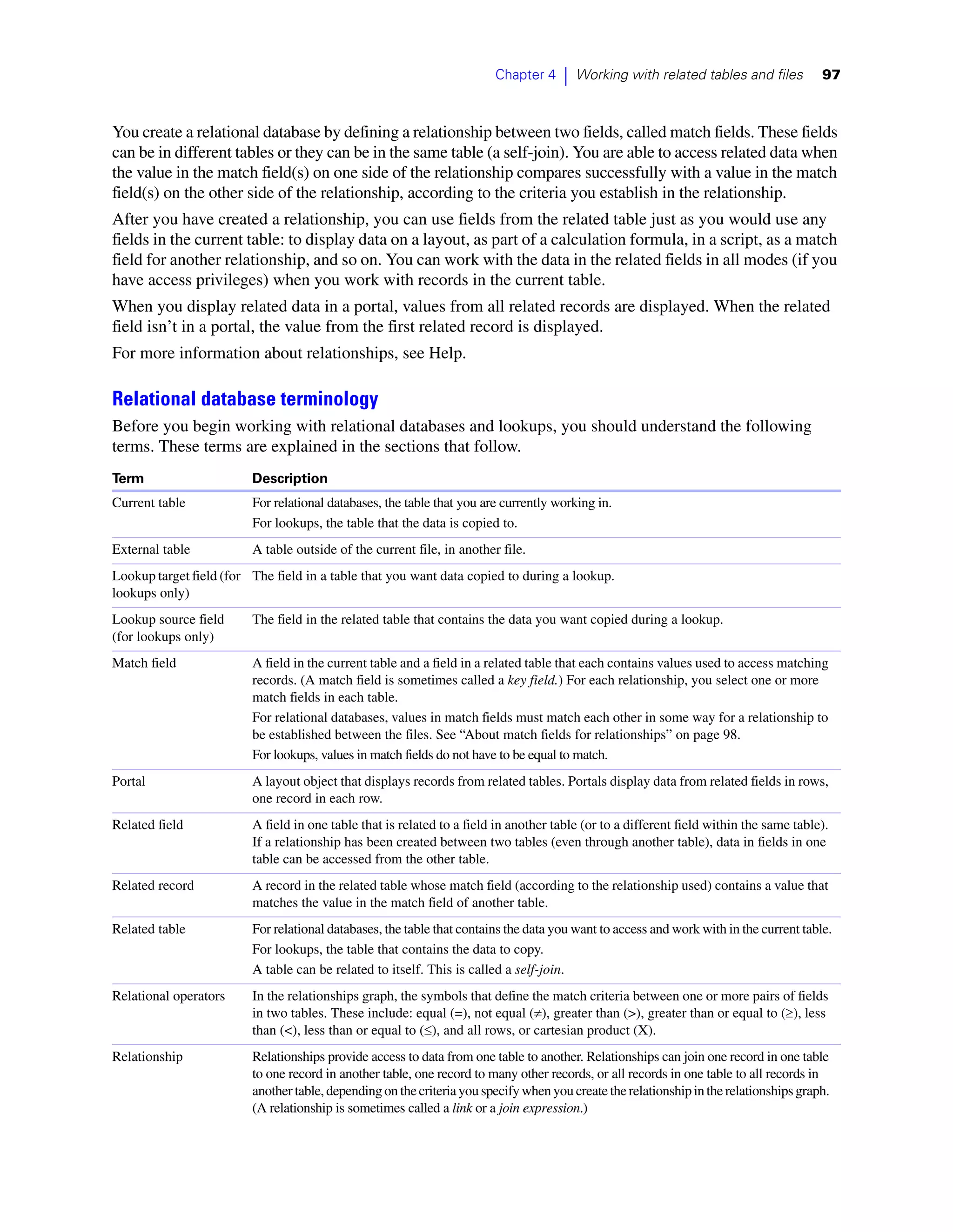 Chapter 4     |   Working with related tables and files         97



You create a relational database by defining a relationship between two fields, called match fields. These fields
can be in different tables or they can be in the same table (a self-join). You are able to access related data when
the value in the match field(s) on one side of the relationship compares successfully with a value in the match
field(s) on the other side of the relationship, according to the criteria you establish in the relationship.
After you have created a relationship, you can use fields from the related table just as you would use any
fields in the current table: to display data on a layout, as part of a calculation formula, in a script, as a match
field for another relationship, and so on. You can work with the data in the related fields in all modes (if you
have access privileges) when you work with records in the current table.
When you display related data in a portal, values from all related records are displayed. When the related
field isn’t in a portal, the value from the first related record is displayed.
For more information about relationships, see Help.

Relational database terminology
Before you begin working with relational databases and lookups, you should understand the following
terms. These terms are explained in the sections that follow.
Term                     Description
Current table            For relational databases, the table that you are currently working in.
                         For lookups, the table that the data is copied to.
External table           A table outside of the current file, in another file.
Lookup target field (for The field in a table that you want data copied to during a lookup.
lookups only)
Lookup source field      The field in the related table that contains the data you want copied during a lookup.
(for lookups only)
Match field              A field in the current table and a field in a related table that each contains values used to access matching
                         records. (A match field is sometimes called a key field.) For each relationship, you select one or more
                         match fields in each table.
                         For relational databases, values in match fields must match each other in some way for a relationship to
                         be established between the files. See “About match fields for relationships” on page 98.
                         For lookups, values in match fields do not have to be equal to match.
Portal                   A layout object that displays records from related tables. Portals display data from related fields in rows,
                         one record in each row.
Related field            A field in one table that is related to a field in another table (or to a different field within the same table).
                         If a relationship has been created between two tables (even through another table), data in fields in one
                         table can be accessed from the other table.
Related record           A record in the related table whose match field (according to the relationship used) contains a value that
                         matches the value in the match field of another table.
Related table            For relational databases, the table that contains the data you want to access and work with in the current table.
                         For lookups, the table that contains the data to copy.
                         A table can be related to itself. This is called a self-join.
Relational operators     In the relationships graph, the symbols that define the match criteria between one or more pairs of fields
                         in two tables. These include: equal (=), not equal (≠), greater than (>), greater than or equal to (≥), less
                         than (<), less than or equal to (≤), and all rows, or cartesian product (X).
Relationship             Relationships provide access to data from one table to another. Relationships can join one record in one table
                         to one record in another table, one record to many other records, or all records in one table to all records in
                         another table, depending on the criteria you specify when you create the relationship in the relationships graph.
                         (A relationship is sometimes called a link or a join expression.)
 