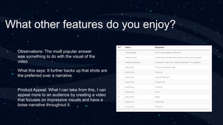 What other features do you enjoy?
Observations: The most popular answer
was something to do with the visual of the
video
What this says: It further backs up that shots are
the preferred over a narrative.
Product Appeal: What I can take from this, I can
appeal more to an audience by creating a video
that focuses on impressive visuals and have a
loose narrative throughout it.
 