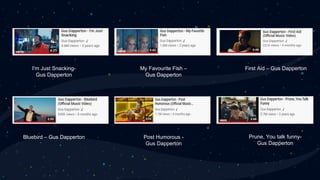 I'm Just Snacking-
Gus Dapperton
My Favourite Fish –
Gus Dapperton
First Aid – Gus Dapperton
Bluebird – Gus Dapperton Post Humorous -
Gus Dapperton
Prune, You talk funny-
Gus Dapperton
 