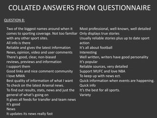 COLLATED ANSWERS FROM QUESTIONNAIRE
QUESTION 8:
Two of the biggest names around when it
comes to sporting coverage. Not too familiar
with any other sport sites.
All info is there
Reliable and gives the latest information
News, opinion, video and user comments
There’s good, clear, non-biased
reviews, previews and information
I support them
Good links and nice comment community
I love MMA
Best quality of information of what I want
To check on the latest Arsenal news.
To find out results, stats, news and just the
general of what’s going on
It gives all feeds for transfer and team news
It’s good
News
It updates its news really fast
Most professional, well-known, well detailed
Only displays true stories
Usually reliable stories plus up to date sport
action
It’s all about football
Interesting
Well written, writers have good personality
It’s popular
Reliable sources, very detailed
Support MUFC and love NBA
To keep up with news ect.
Quick information when events are happening.
Quick info
It’s the best for all sports.
Variety
 